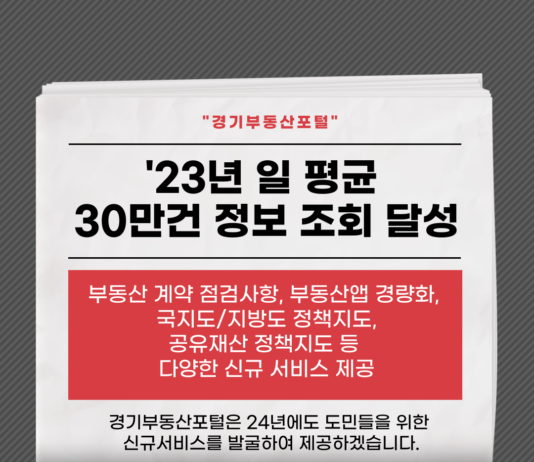 경기부동산포털, 2023년 조회수 1억 넘어. 다양한 부동산 정보 제공