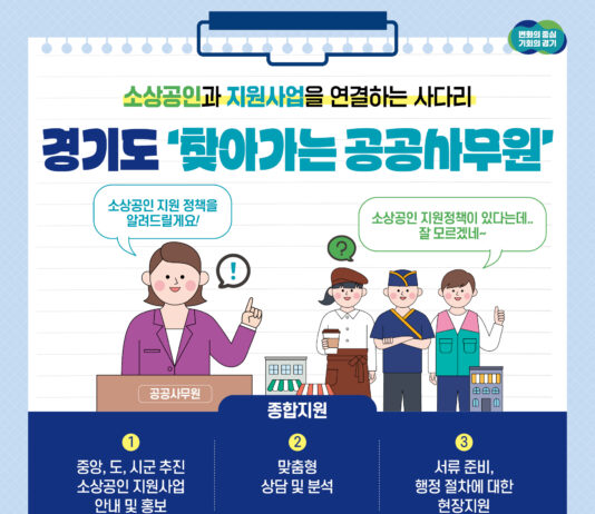 “소상공인 여러분, 찾아가는 공공사무원 도움 받고 지원사업 정보 얻으세요”