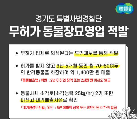 경기도 특사경, 3년 넘게 월평균 80여 마리 반려동물 화장한 불법 장묘업자 적발