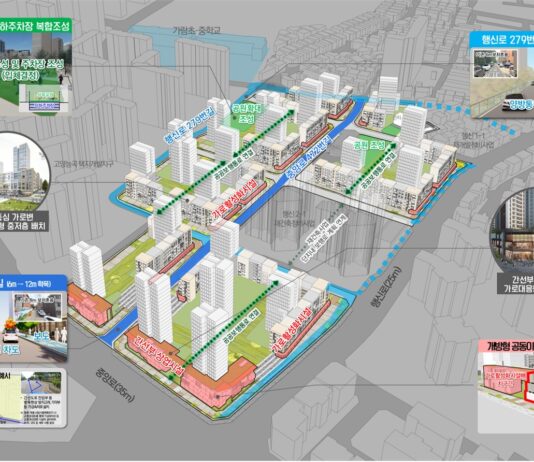경기도, 고양시 행신동 소규모주택정비 관리계획 승인. 1천743세대 공급