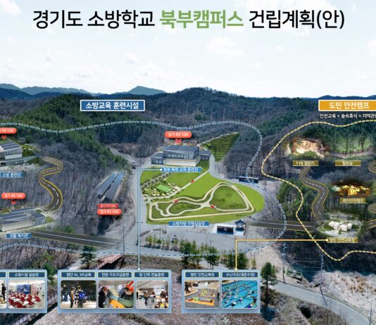 2029년 연천군에 경기도소방학교 북부캠퍼스, 개교 추진