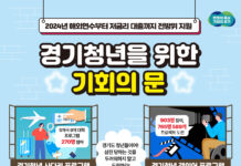 (2024년 결산-기회 1) 청년에게 기회의 문을 연 경기도…해외연수부터 저금리 대출까지 전방위 지원