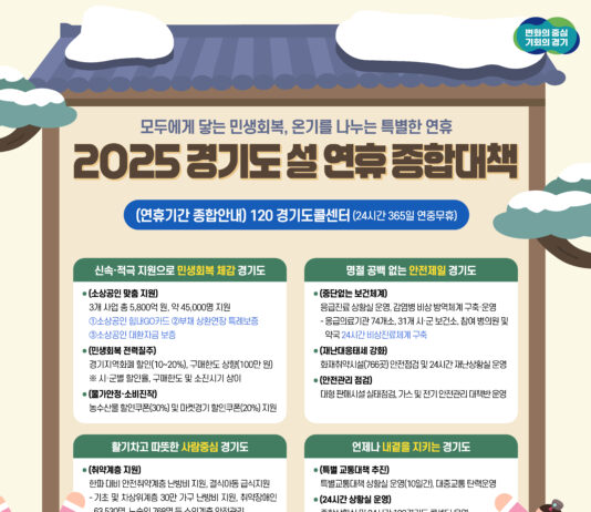 “모두에게 닿는 민생회복, 온기를 나누는 특별한 연휴” 경기도, 2025년 설 연휴 종합대책 추진