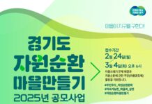 경기도, ‘자원순환마을 만들기’ 공모. 주민 공동체 주도로 생활 쓰레기 해결