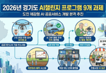 전통시장 AI 짐꾼부터 AI 구조 로봇까지… 경기도, 체감형 AI 현장투입 확대