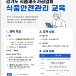 경기도, 도내 식품제조·가공업체 대상 위생관리교육 참여자 모집
