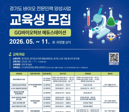 경기도, 전문기관·대학과 바이오 전문인력 500여명 양성. 교육생 모집